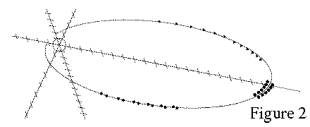 3 Profile Satellite Formations